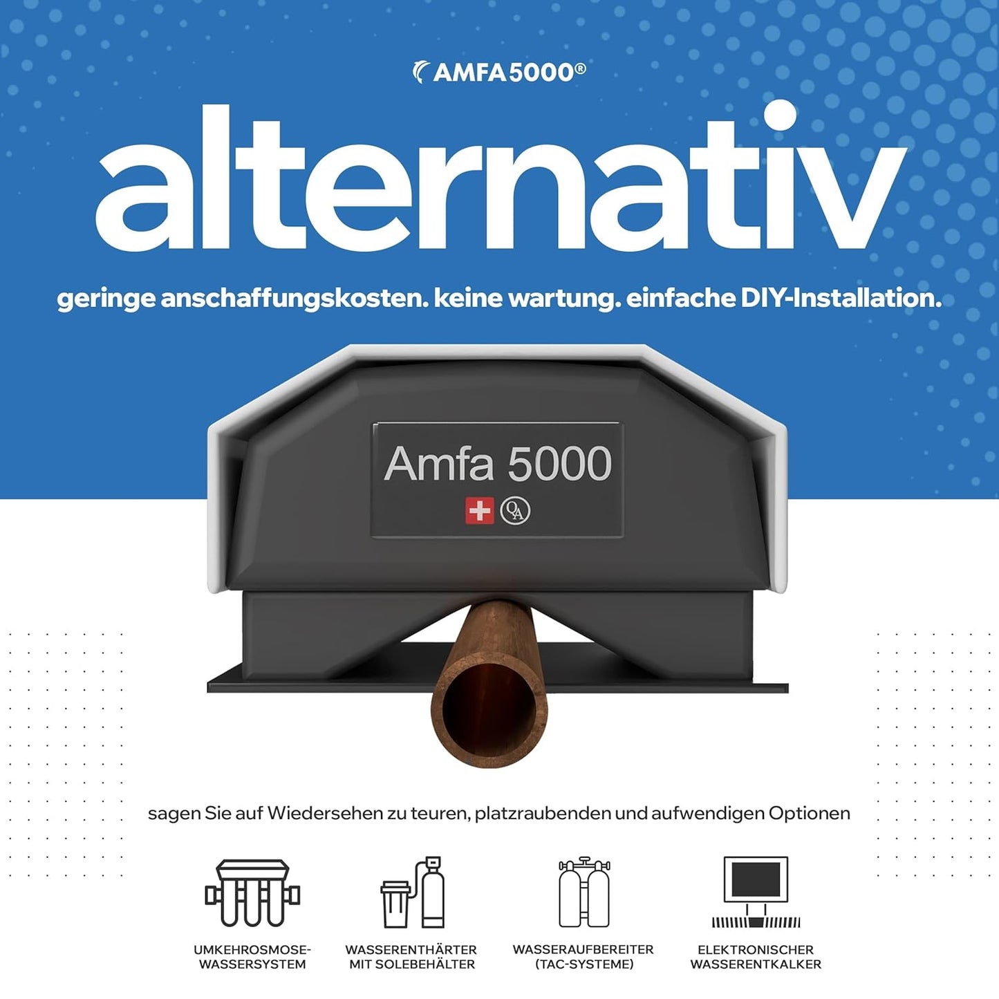 Magnetic Water Softener™